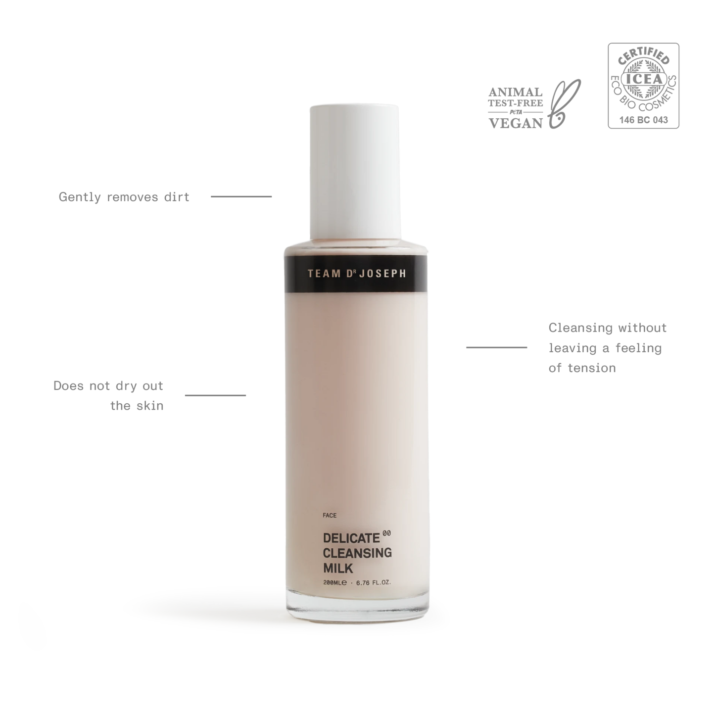 Team Dr. Joseph Delicate Cleansing Milk