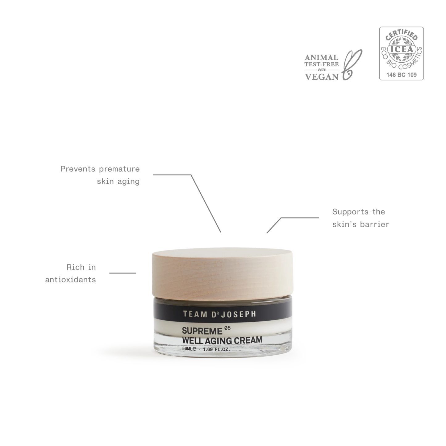Team Dr. Joseph Supreme Well Aging Cream