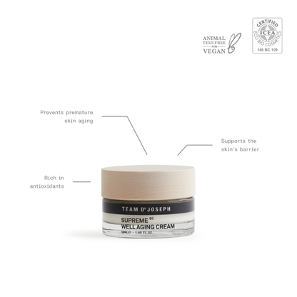 Team Dr. Joseph Supreme Well Aging Cream