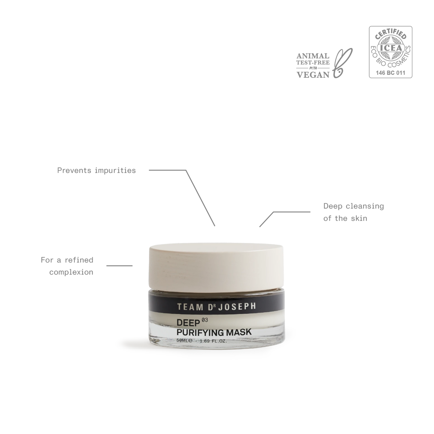 Team Dr. Joseph Deep Purifying Mask