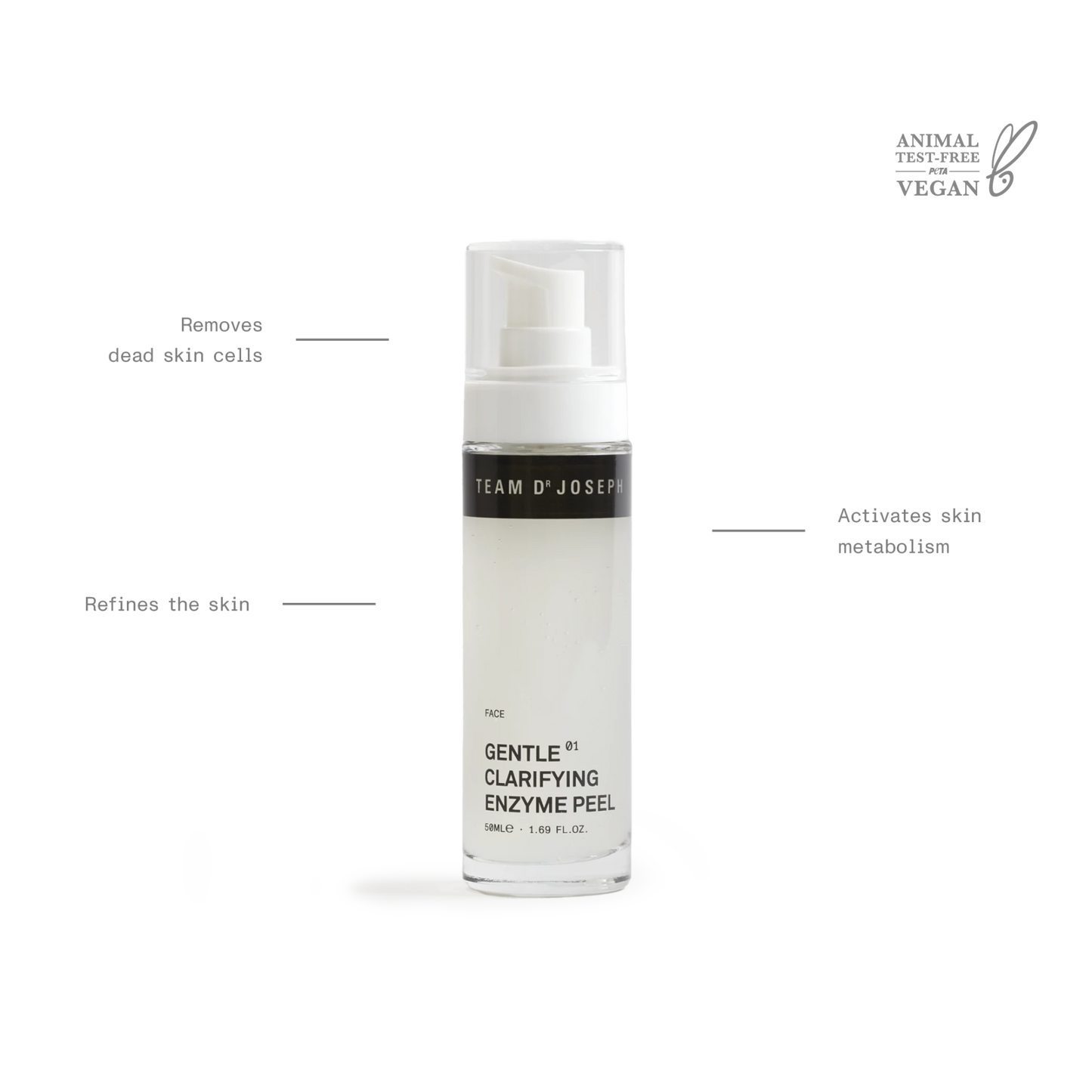 Team Dr. Joseph Gentle Clarifying Enzyme Peel