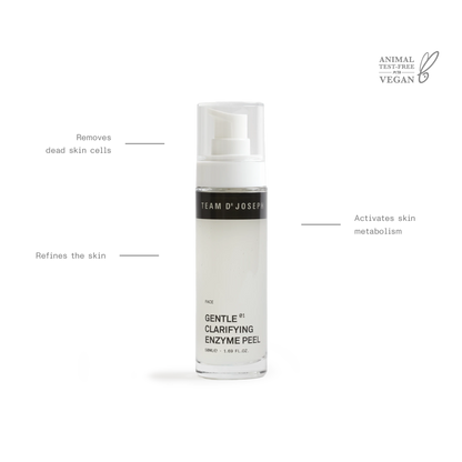 Team Dr. Joseph Gentle Clarifying Enzyme Peel