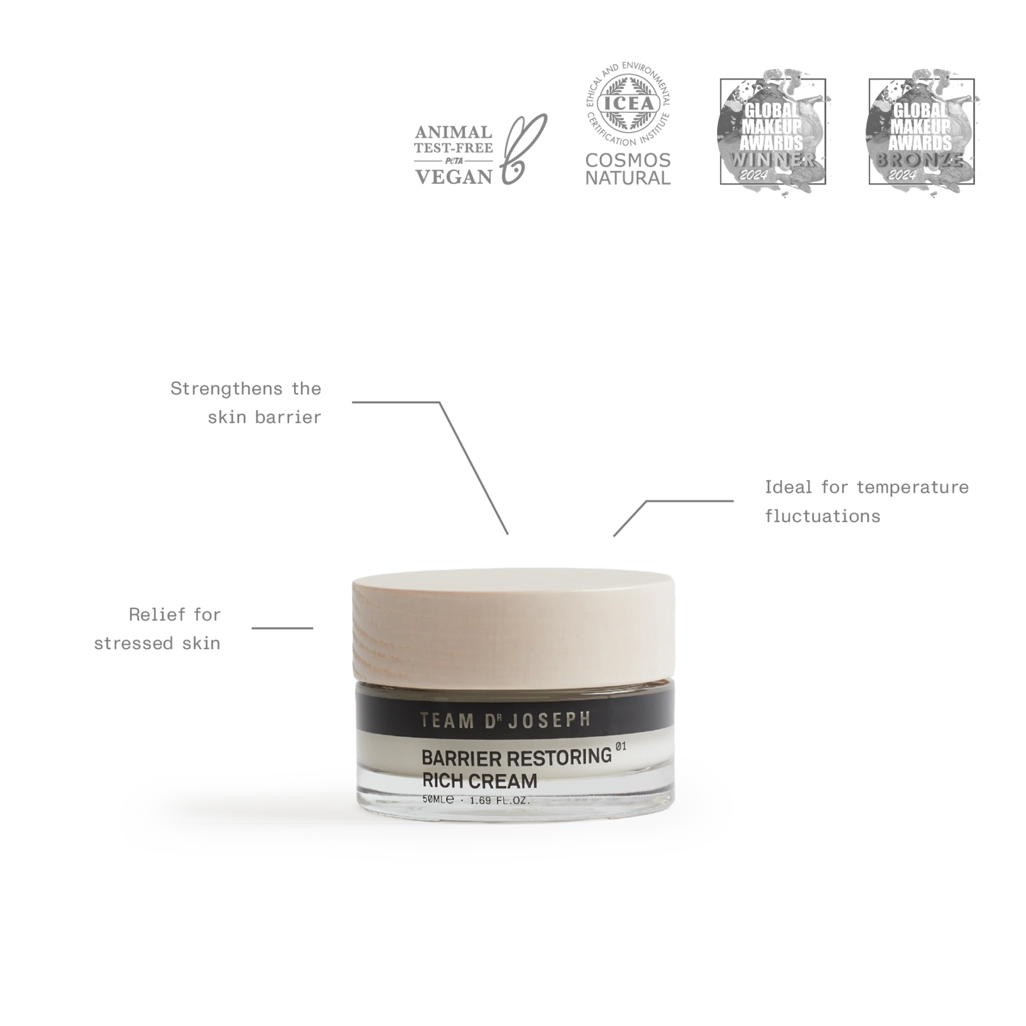 Team Dr. joseph Barrier Restoring Rich Cream