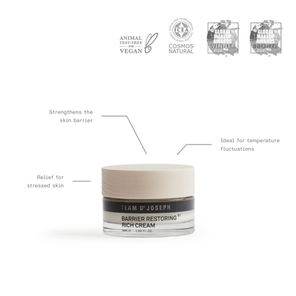 Team Dr. joseph Barrier Restoring Rich Cream