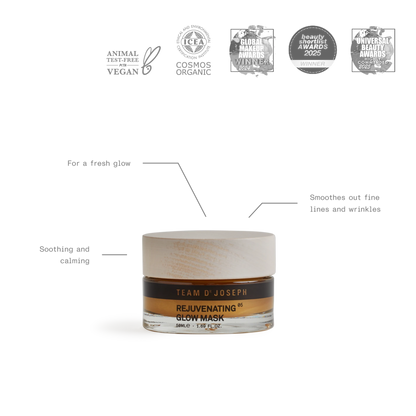 Team Dr. Joseph Rejuvenating Glow Mask