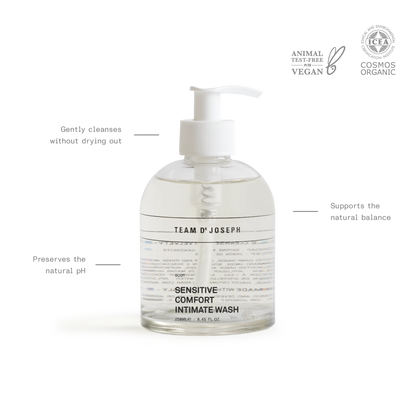 Team Dr. Joseph Sensitive Comfort Intimate Wash