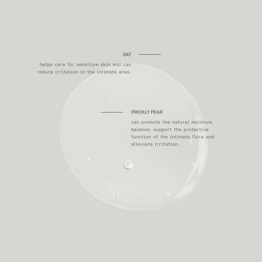 Team Dr. Joseph Sensitive Comfort Intimate Wash