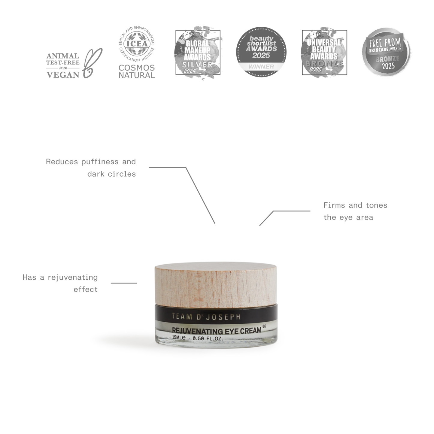 Team Dr. Joseph Rejuvenating Eye Cream